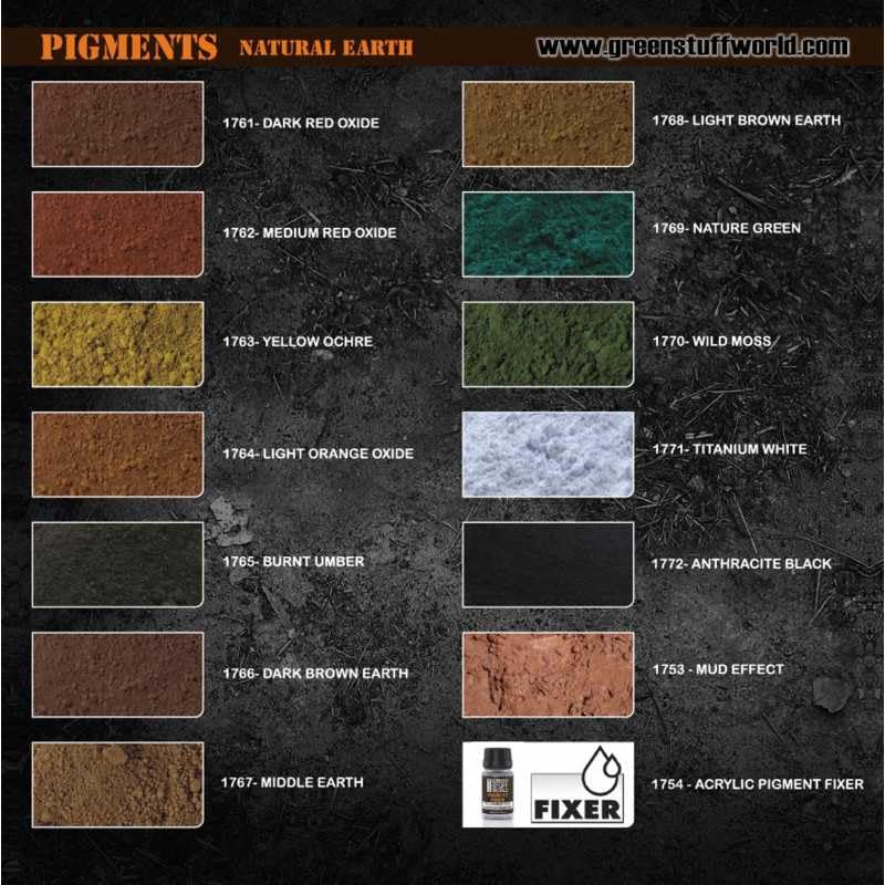 Green Stuff World Rust Pigment For Modeling Miniatures - Yellow Ochre Oxide 1763 - Cobbco