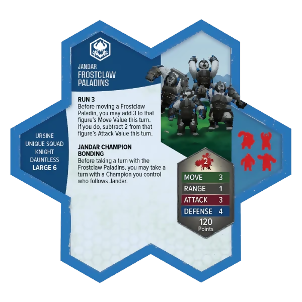 Frostclaw Paladins Custom Painted Miniatures' Army Card From Heroscape Master Set: Age of Annihilation on Wargame Trader