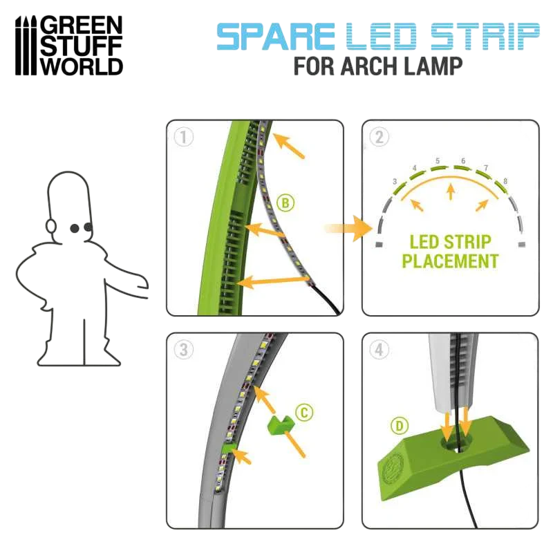 Green Stuff World Replacement LED Strip for Arch Lamp - White 3192
