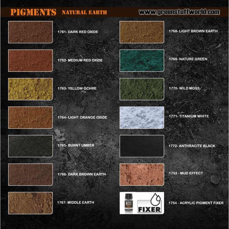 Green Stuff World Rust Pigment for Modeling Miniatures - Medium Red Oxide 1762 - Cobbco