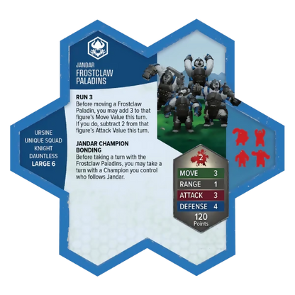 Frostclaw Paladins Custom Painted Miniatures' Army Card From Heroscape Master Set: Age of Annihilation on Wargame Trader