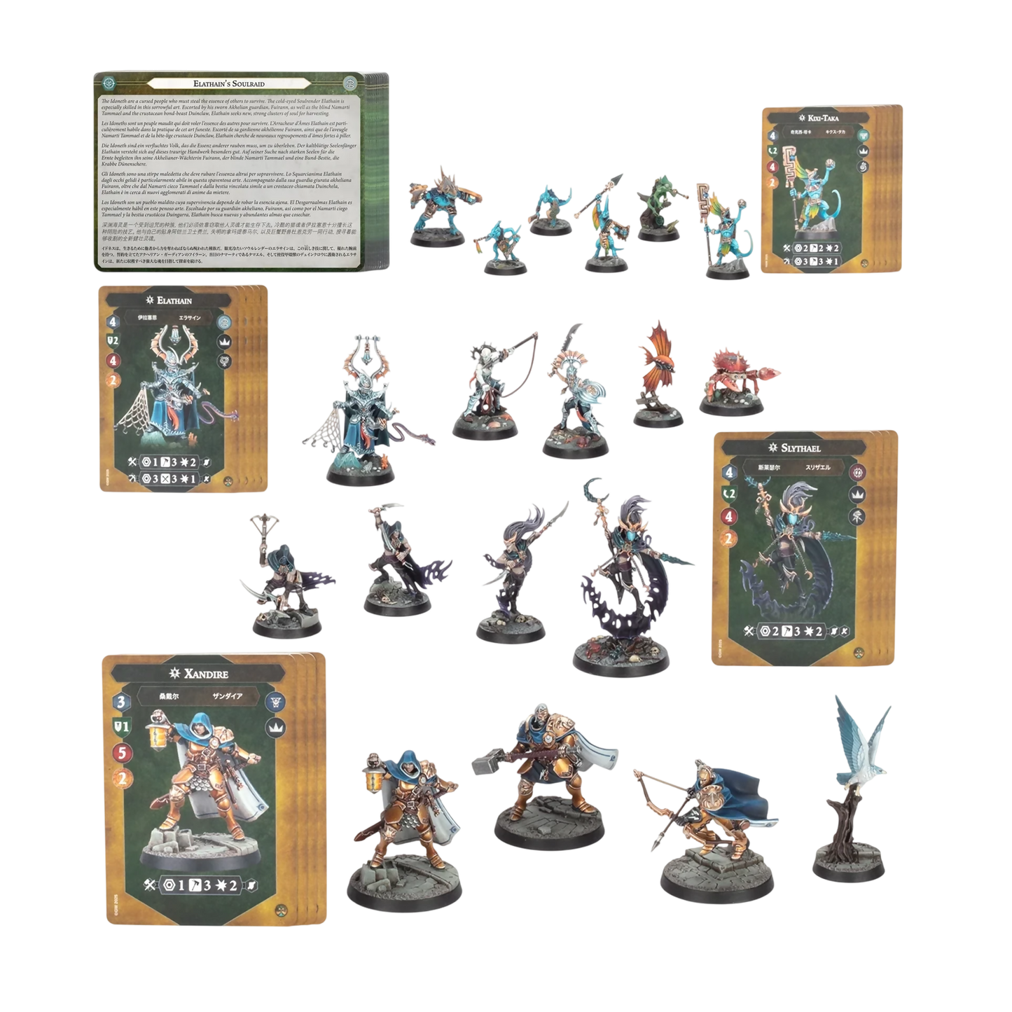 Warhammer Underworlds Warbands: Order - Seekers in Shadow (New on Sprue)