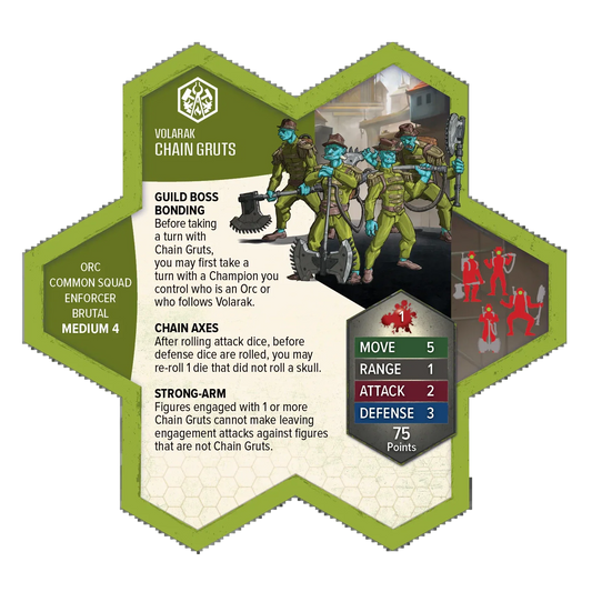 Chain Gruts and Ramosaur Rider Army Expansion (Prepainted) (New in Box)