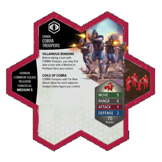 Cobra Troopers (Unpainted)