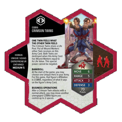 Strike Forces Army Expansion (Unpainted) (New in Box)