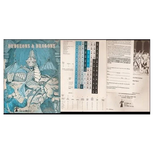 Dungeons & Dragons (1979)