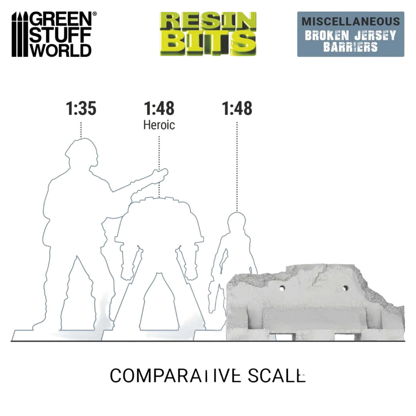 Green Stuff World Broken Jersey Barriers 1:48-1:35 - Wargaming