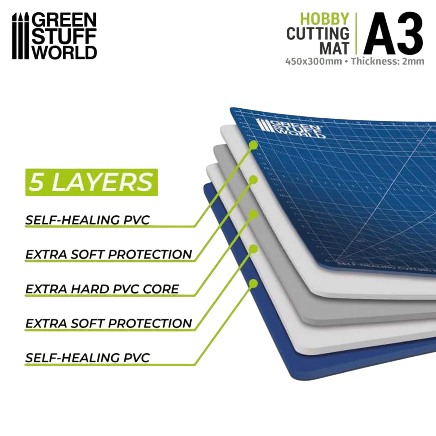 Green Stuff World Hobby Cutting Mat A3 Blue