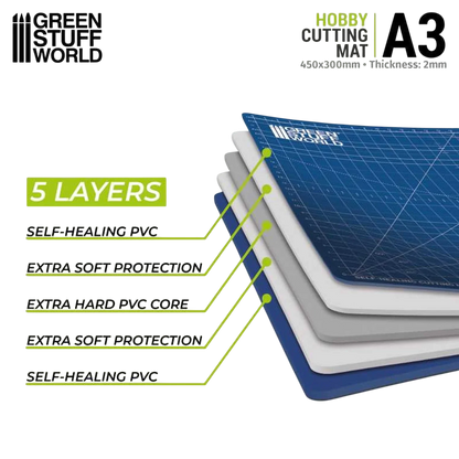 Green Stuff World Hobby Cutting Mat A3 Blue