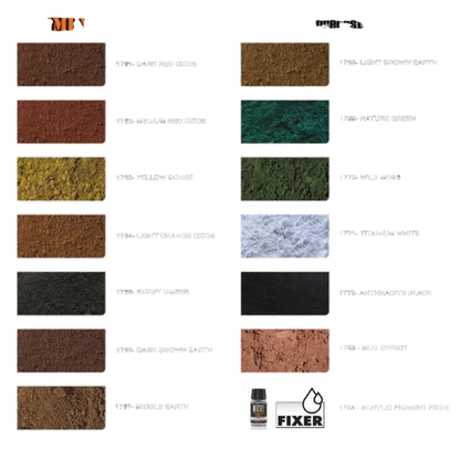 Green Stuff World Rust Pigment For Modeling Miniatures - Yellow Ochre Oxide 1763