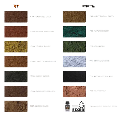 Green Stuff World Rust Pigment for Modeling Miniatures - Medium Red Oxide 1762