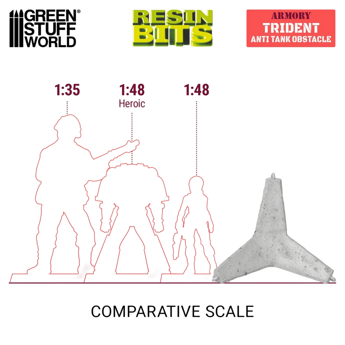 Green Stuff World Trident Anti Tank Obstacle 1:48-1:35 - Wargaming