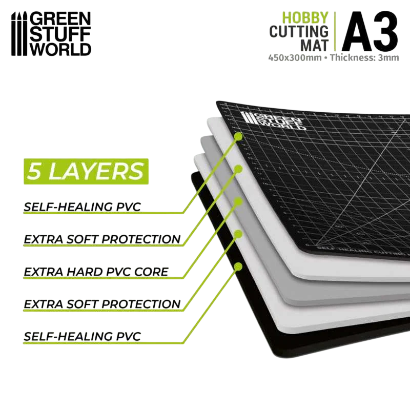 Green Stuff World for Models & Miniatures Black Cutting Mat 4135