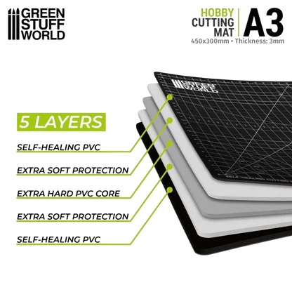 Green Stuff World for Models & Miniatures Black Cutting Mat 4135