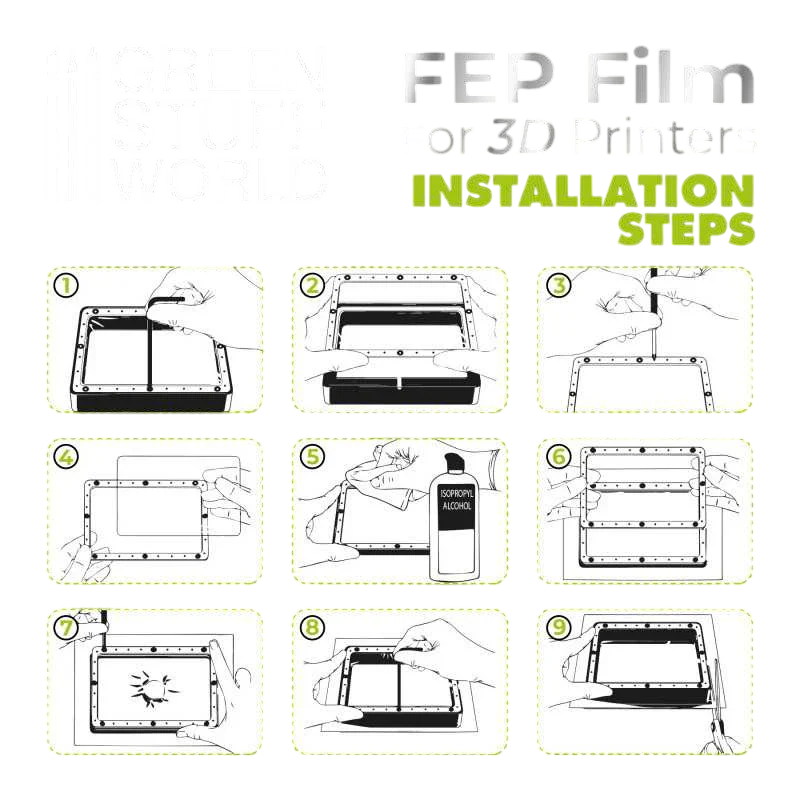 Green Stuff World for Models & Miniatures FEP Film 200x140mm (pack of 2) 3078