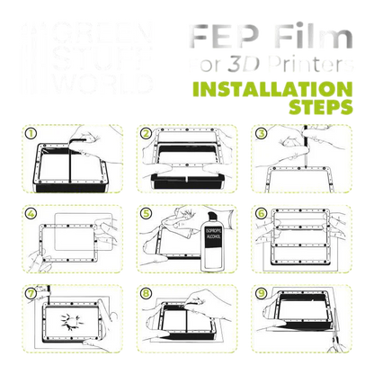 Green Stuff World for Models & Miniatures FEP Film 200x140mm (pack of 2) 3078