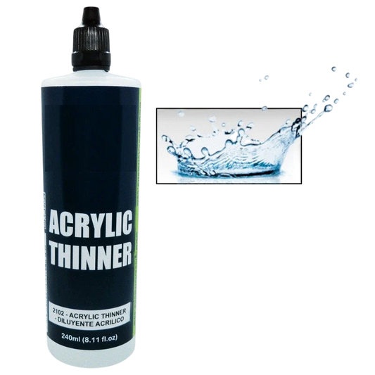 Green Stuff World for Models and Miniatures Acrylic Thinner 2102 240mL