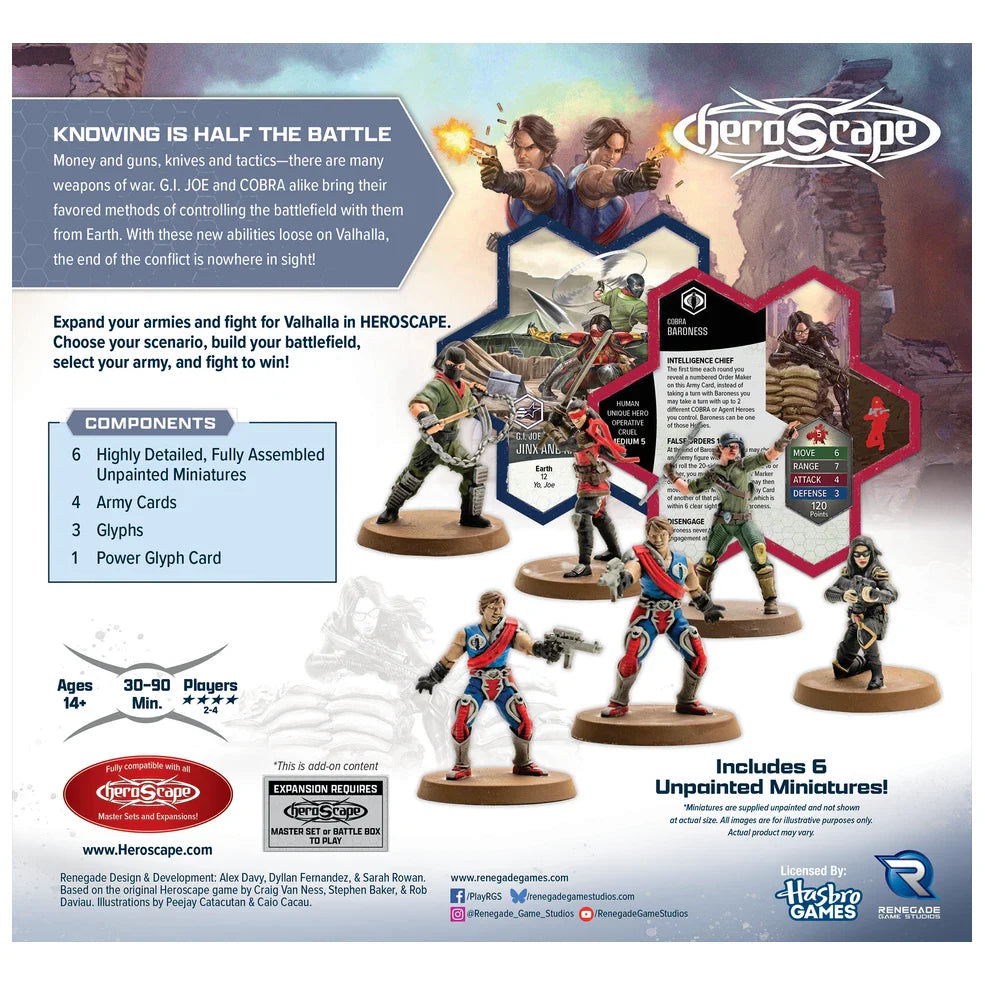 Strike Forces Army Expansion (Unpainted) (New in Box)