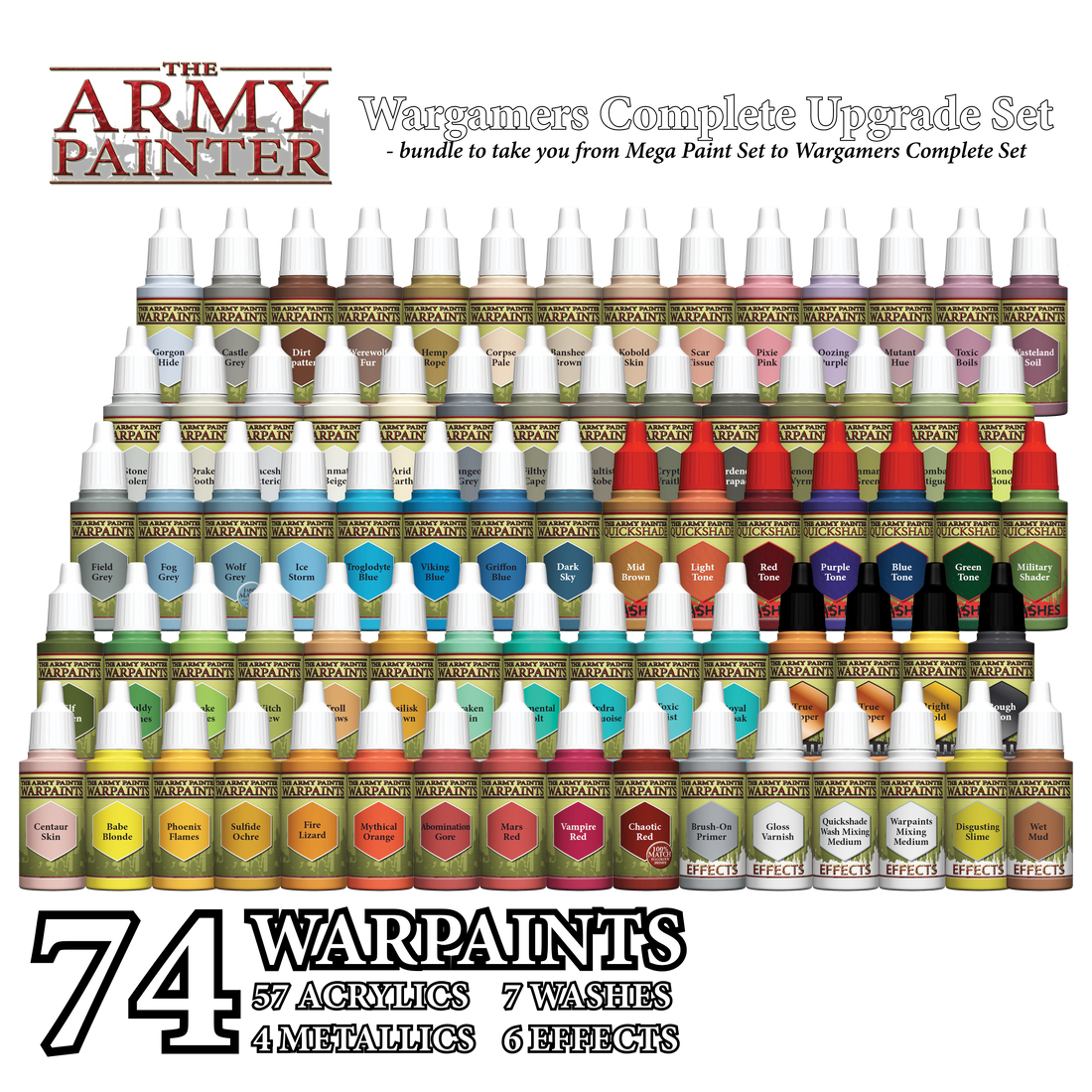 The Army Painter: Wargamers Complete Upgrade Set