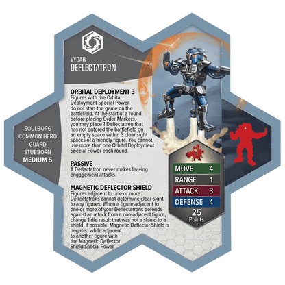 Deflectatron (Prepainted) (New in Box)