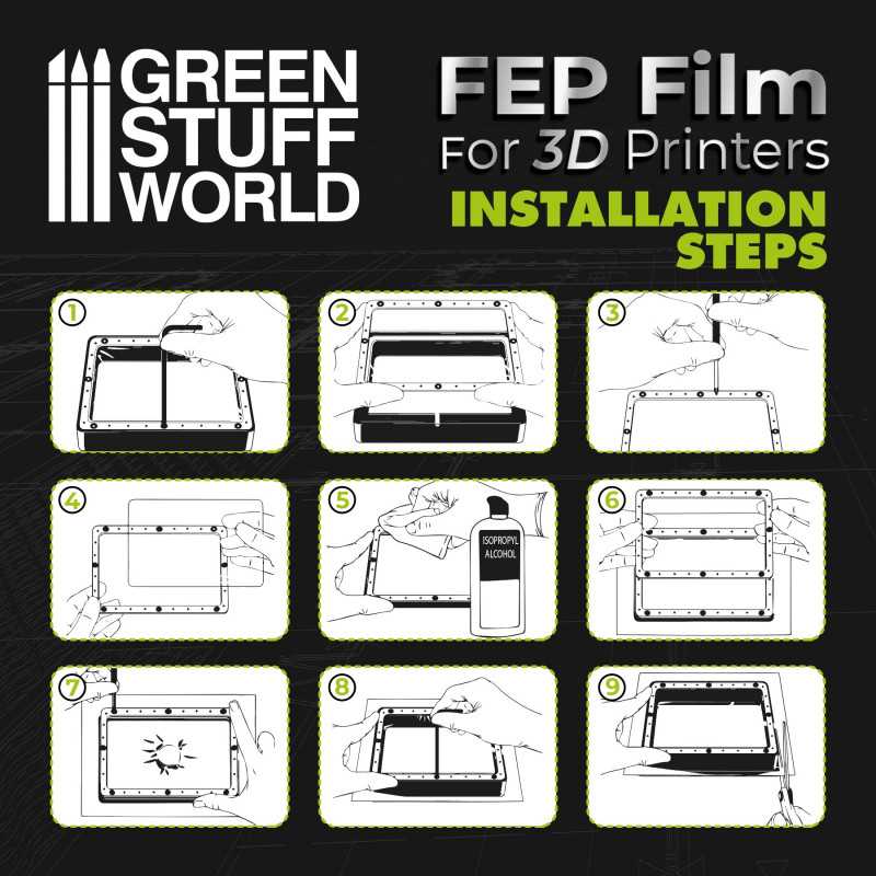 Green Stuff World for Models & Miniatures FEP Film 200x140mm (pack of 2) 3078