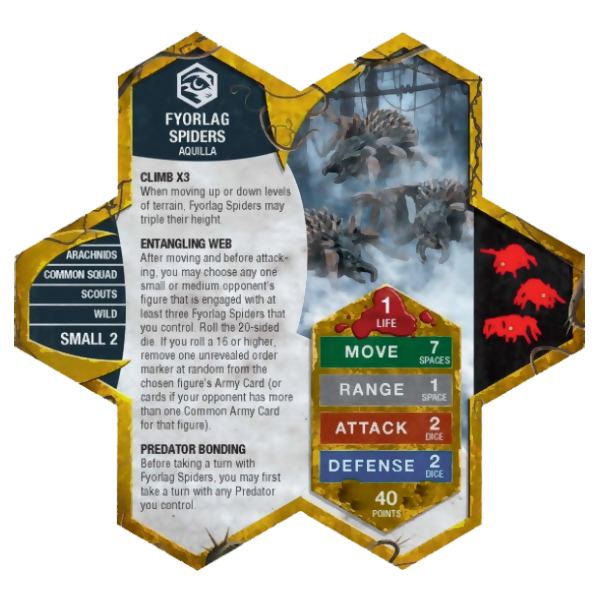 Fyorlag Spiders Prepainted Heroscape Miniatures Army Card