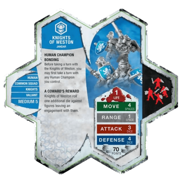 Knights of Weston (Prepainted)