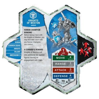 Knights of Weston (Prepainted)