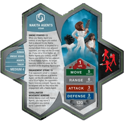 Nakita Agents Prepainted Miniatures' Army Card From Heroscape Expansion Set: Thora's Vengeance (Wave 5) on Wargame Trader