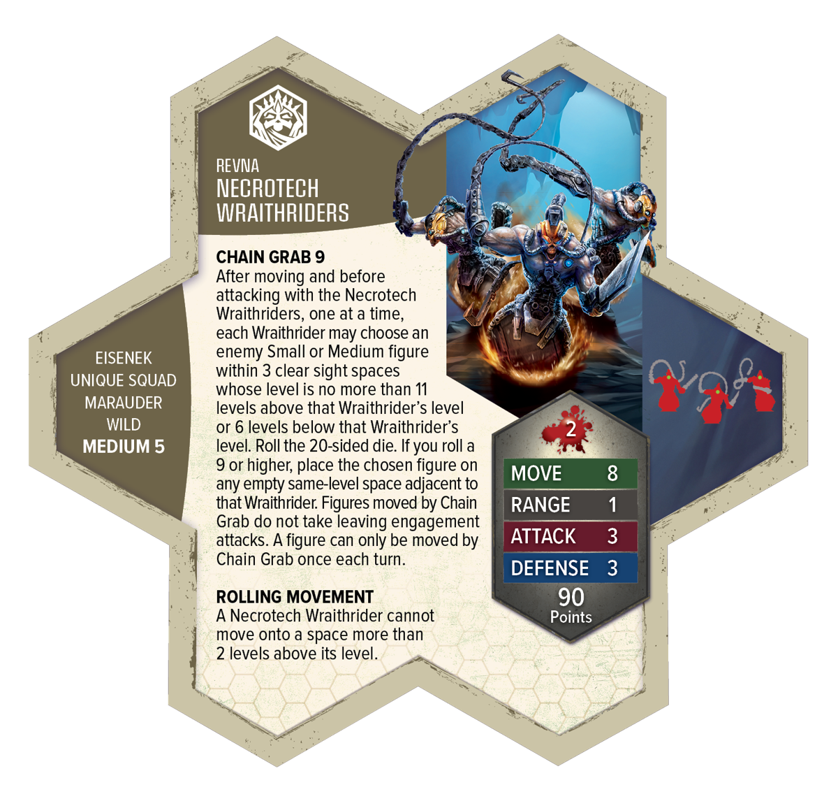 Necrotech Wraithriders Custom Painted Miniatures' Army Card From Heroscape: Revna's Rebuke on Wargame Trader