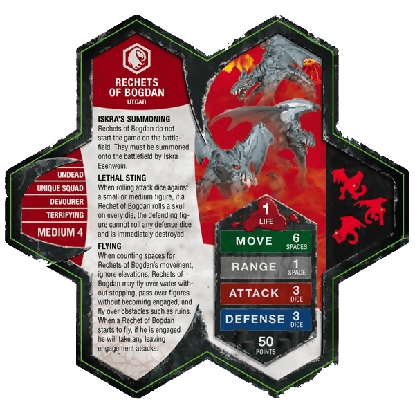Rechets of Bogdan Prepainted Heroscape Miniatures