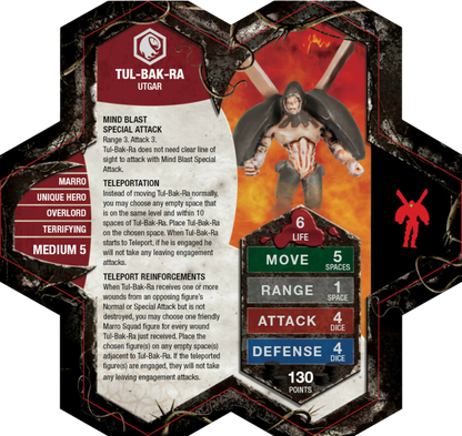 Tul Bak Ra Prepainted Heroscape Miniature Army Card