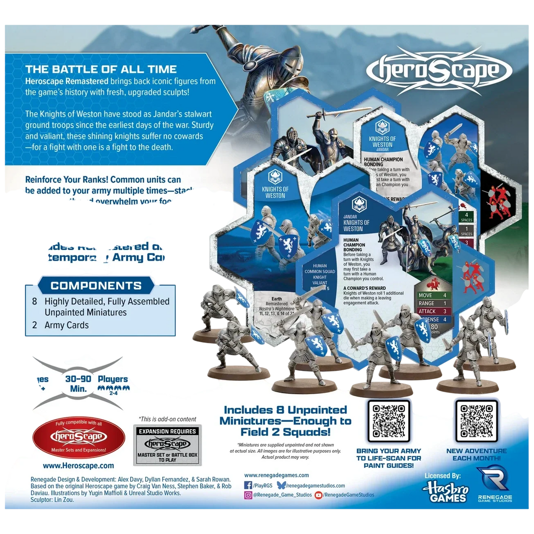 Knights of Weston (Remastered) Army Expansion (Unpainted) (New in Box)