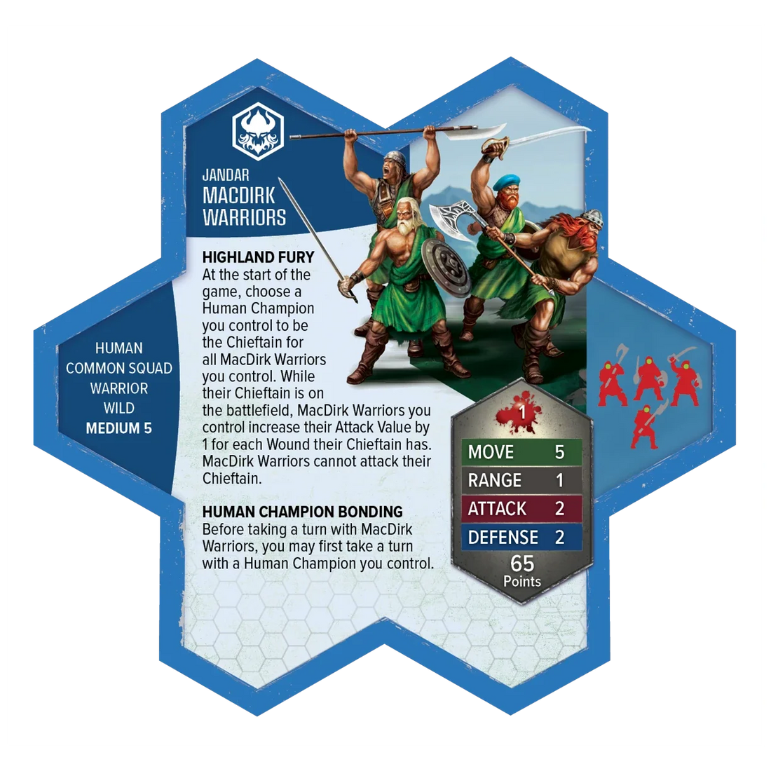 MacDirk Warriors (Remastered) (Prepainted)