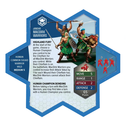 MacDirk Warriors (Remastered) (Unpainted)