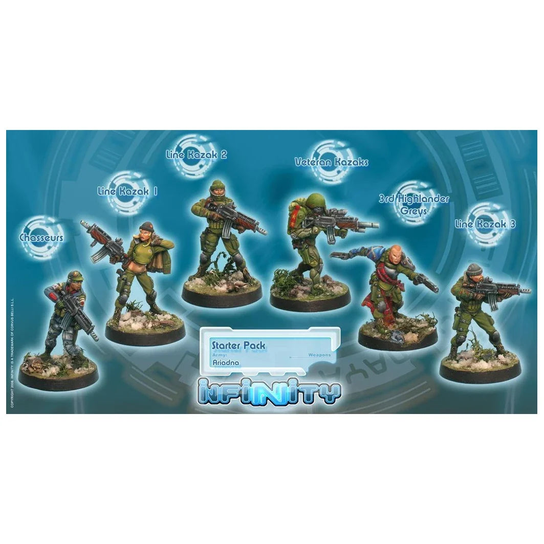 Ariadna: Starter Pack (Revised) (Custom Painted) (Assembled)