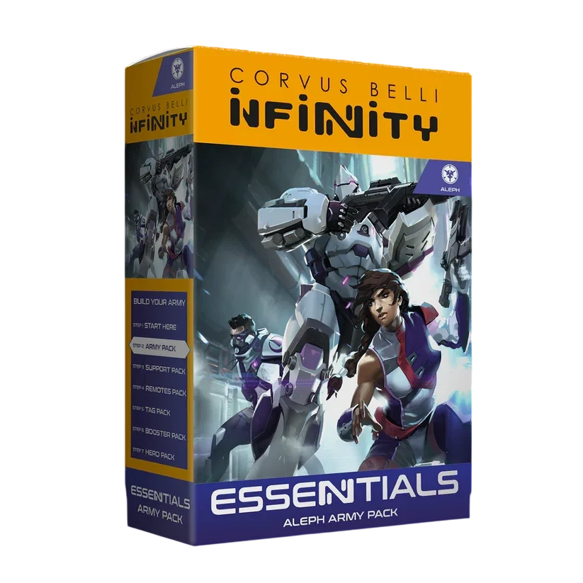 Infinity Essentials - ALEPH Army Pack (Custom Painted) (Assembled)