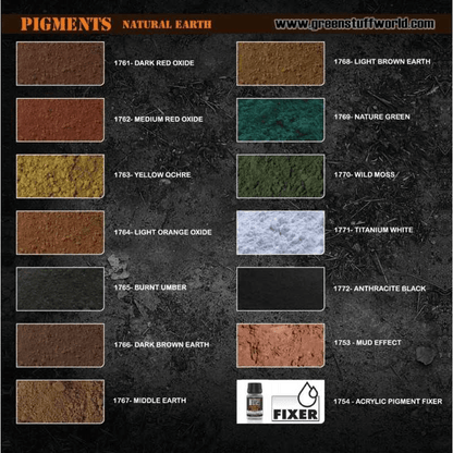 Green Stuff World Rust Pigment for Modeling Miniatures - Medium Red Oxide 1762 - Cobbco
