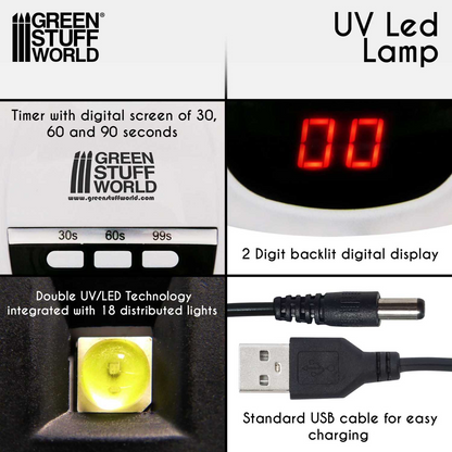 Green Stuff World Ultraviolet LED Lamp for Curing Resins and Fluorescent Paint 2384