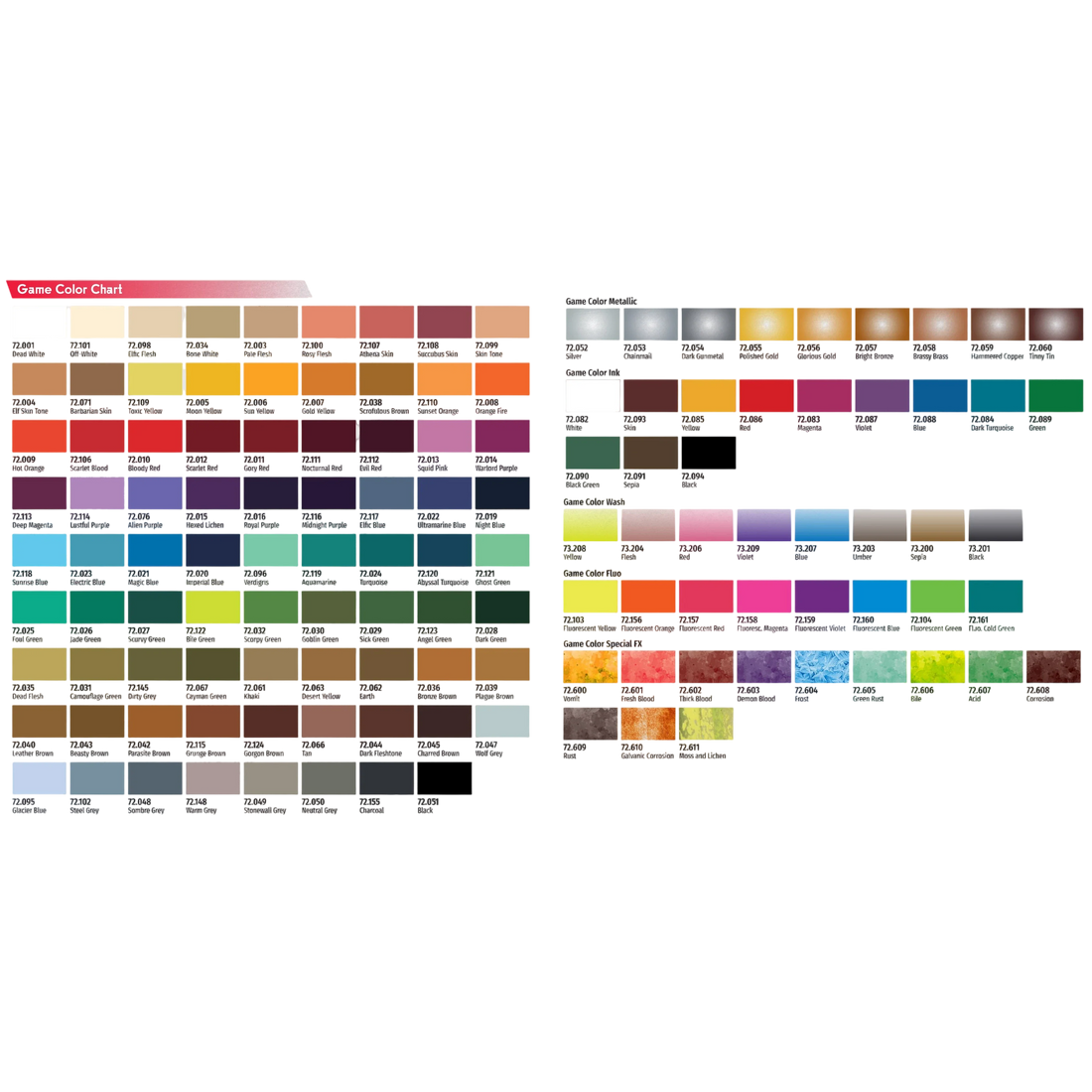 Vallejo Game Color - EZ-Buy Bundle (all 129 Game Color paints in new formula) (New in Box)